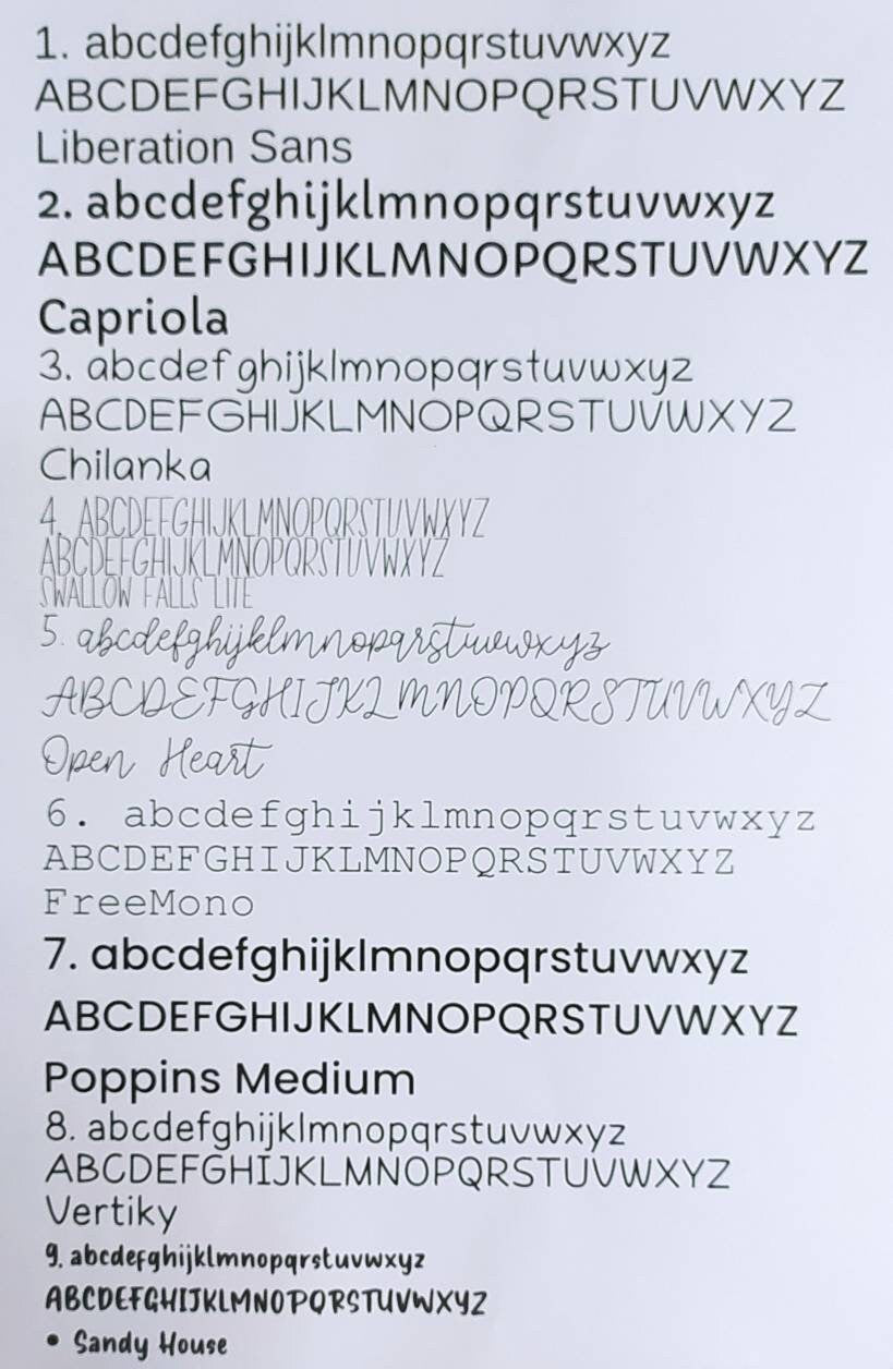 Different types of font